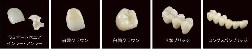 推奨用途